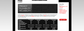 lavabit